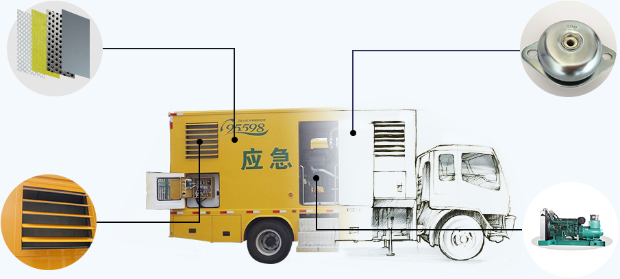 S50-100KWԴ܇(yu)ݽB